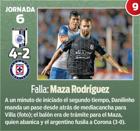 La tercera falla de Cruz Azul contra Gallos