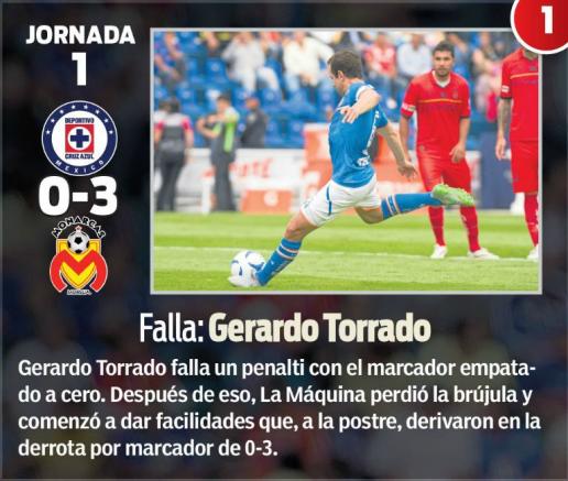 La primera falla de Cruz Azul pasó con Monarcas