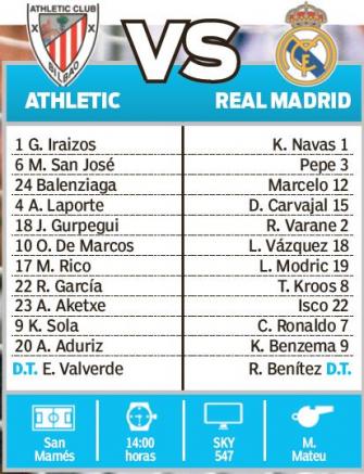 Ficha del duelo entre Athletic y Real Madrid