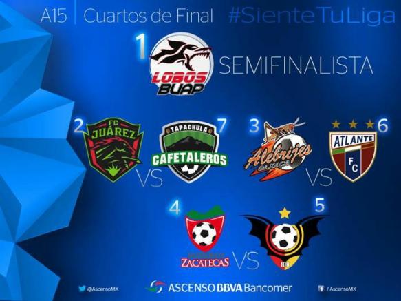 Así los encuentros de los Cuartos de Final del Ascenso MX