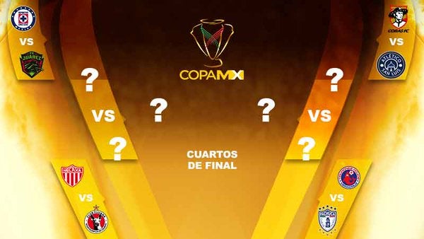 Así se jugarán los Cuartos de Final de la Copa MX