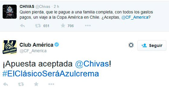 Así apostaron América y Chivas en el Clausura 2015