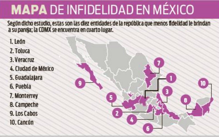 Mapa de infidelidad en México