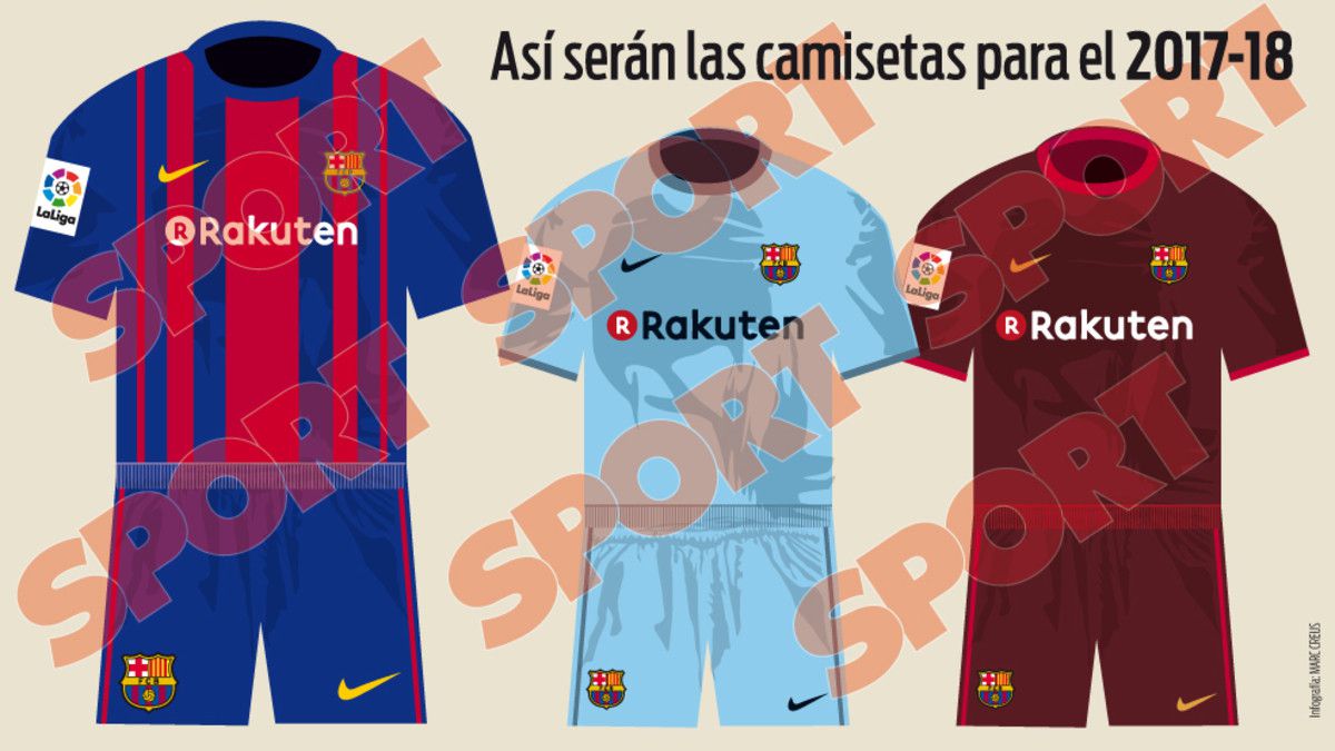 Esta serían los uniformes del Barcelona para la temporada 17/18