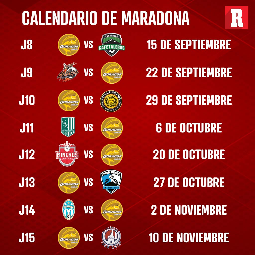 Calendario de Dorados en el resto del Apertura 2018