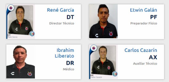 Cuerpo técnico de Veracruz Sub 20