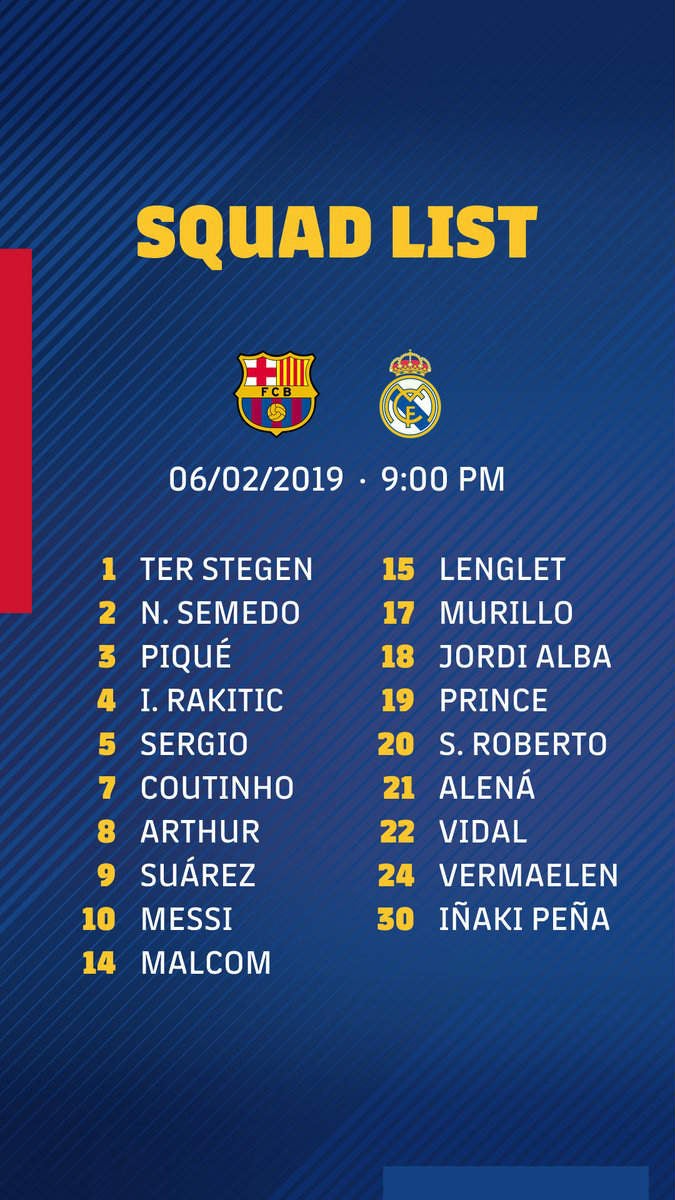 Convocatoria del Barcelona para enfrentar al Real Madrid 