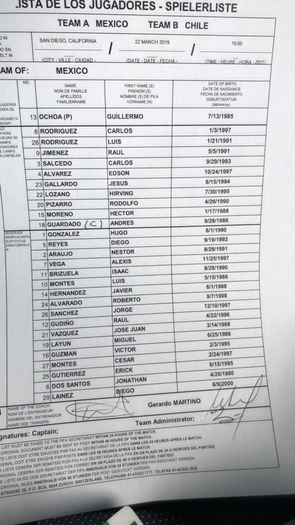 Hoja con las alineaciones del encuentro entre Tri y Chile