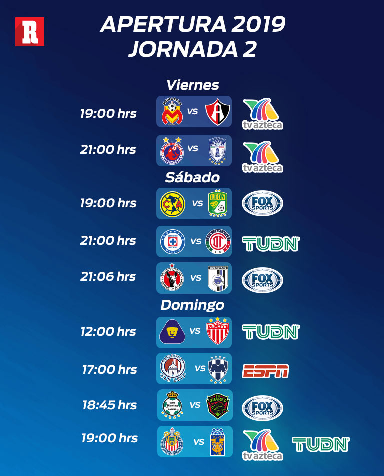 Horarios Y Canales Para Ver La Jornada 2 De La Liga MX