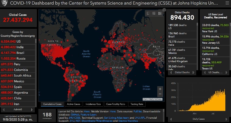 Mapa de coronavirus en el mundo al 8 de septiembre