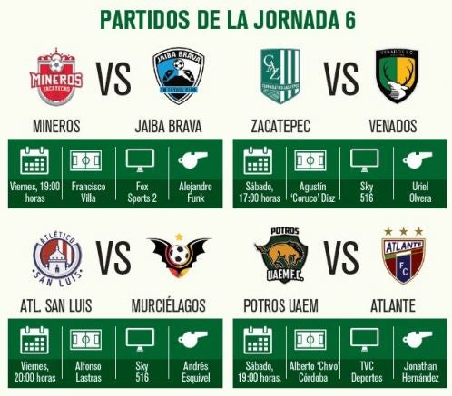 Partidos de la Jornada 6 