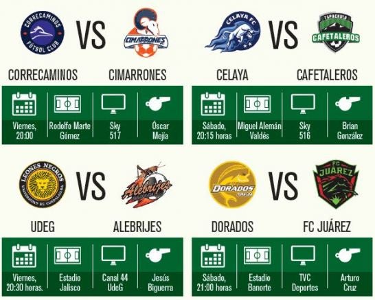 Más partidos de la Jornada 6 