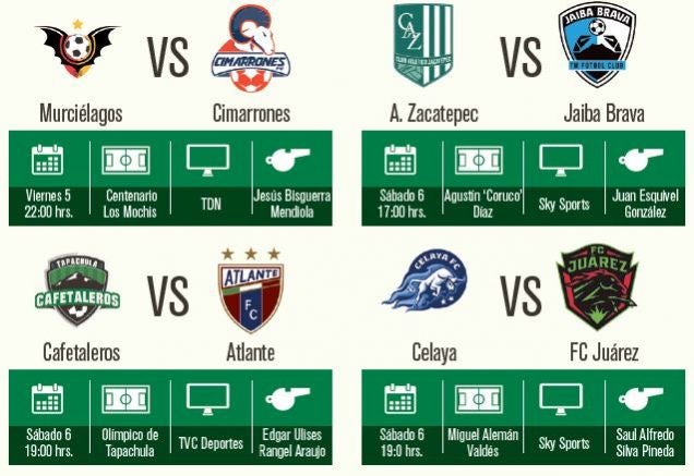  Jornada 1 del Ascenso MX