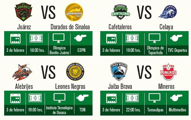 Más juegos de la J5 del Ascenso