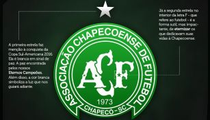 Así lucirá el nuevo escudo del club brasileño