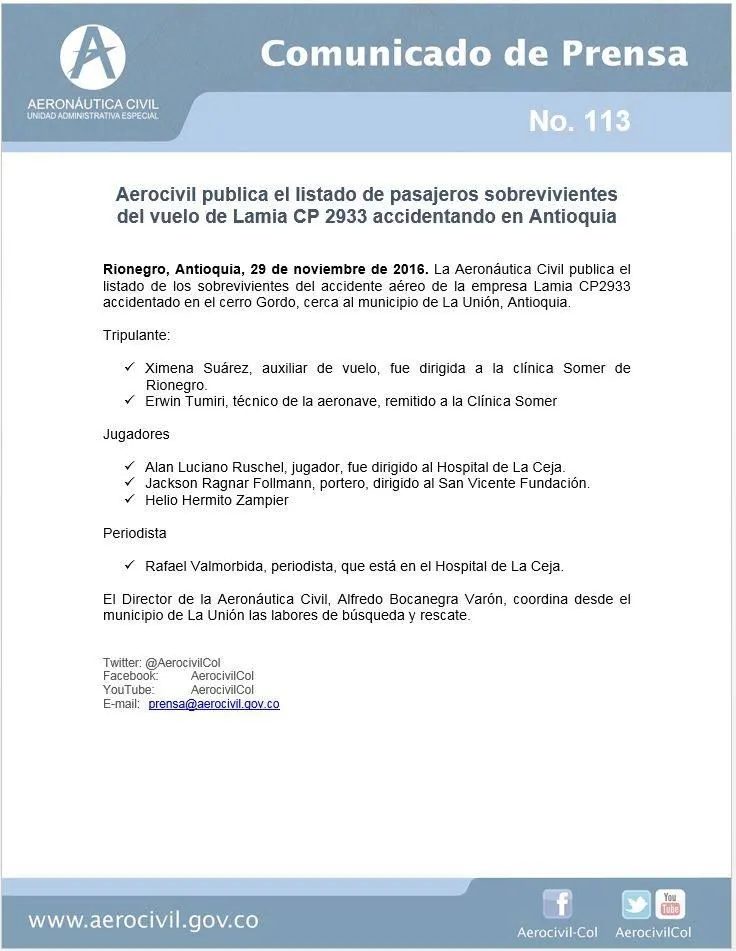 AEROCIVIL Lista de los sobrevivientes del accidente aéreo