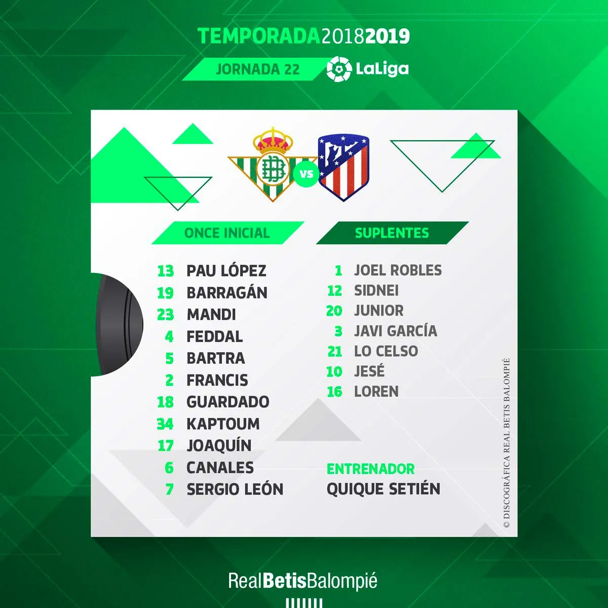 TWITTER @RealBetis Convocatoria del Betis para el duelo ante el Atlético de Madrid