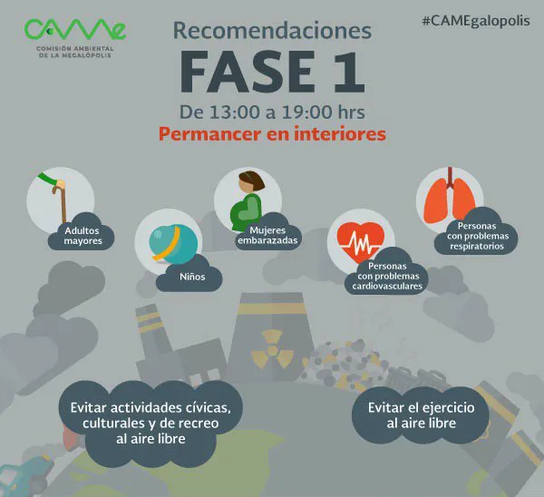 TWITTER @CAMEGALOPOLIS Recomendaciones para la contingencia