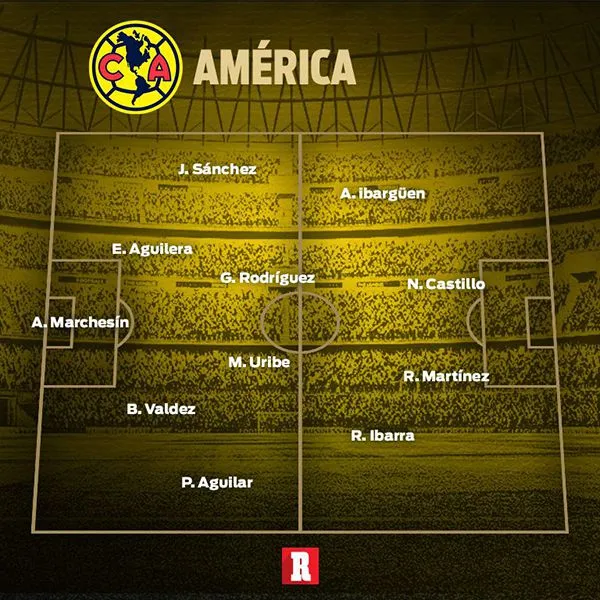 RÉCORD Así formaría el América