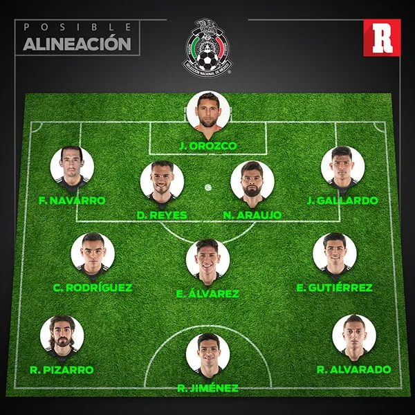 RÉCORD Esta sería la alineación del Tri contra Venezuela