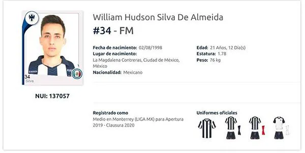 LIGA MX El registro de William Hudson Silva De Almeida