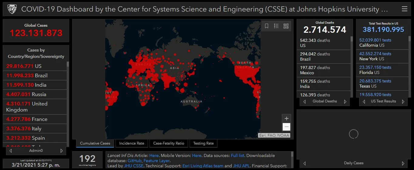 ARCGIS.COM Coronavirus en el mundo