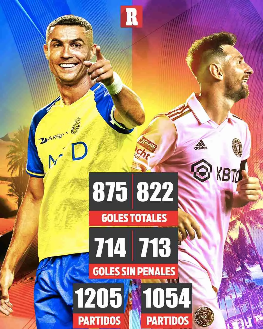 RÉCORD Así quedó el conteo luego del gol de CR7