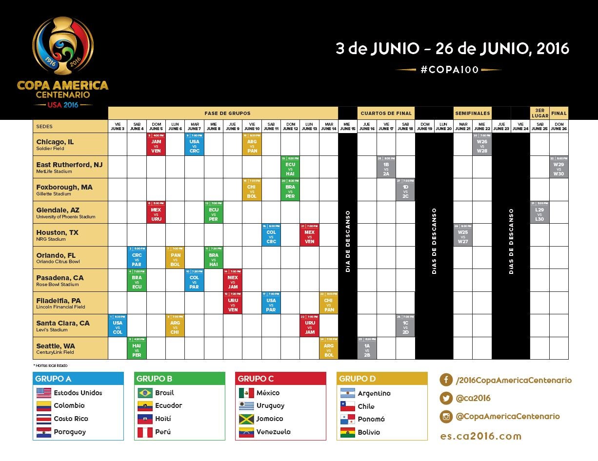 Tri ya conoce horarios para Copa América Centenario