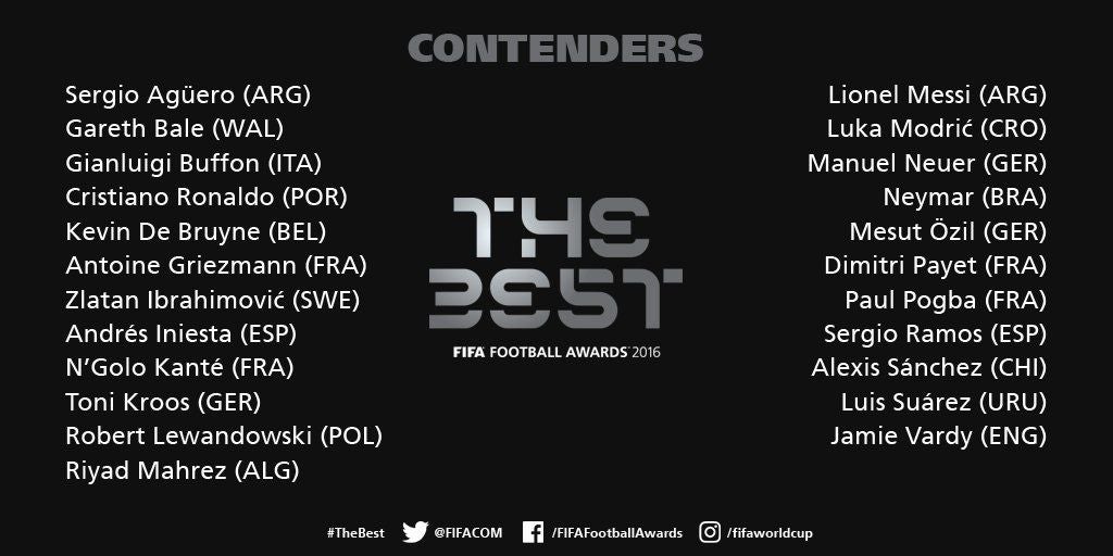 Lista de candidatos al mejor jugador de la FIFA