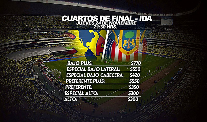 Tabla de precios de los Cuartos de Final en el Azteca