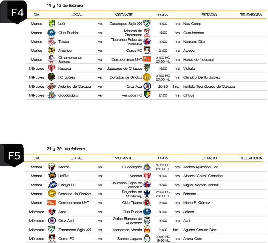 América recibe a Coras