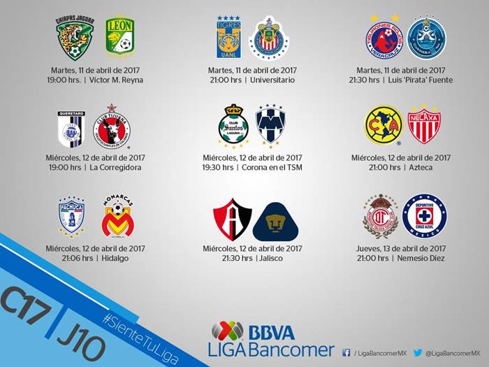 Los horarios de la Jornada 10 de Liga MX