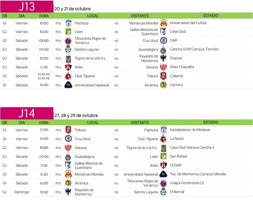 Calendario de Liga MX Femenil queda definido