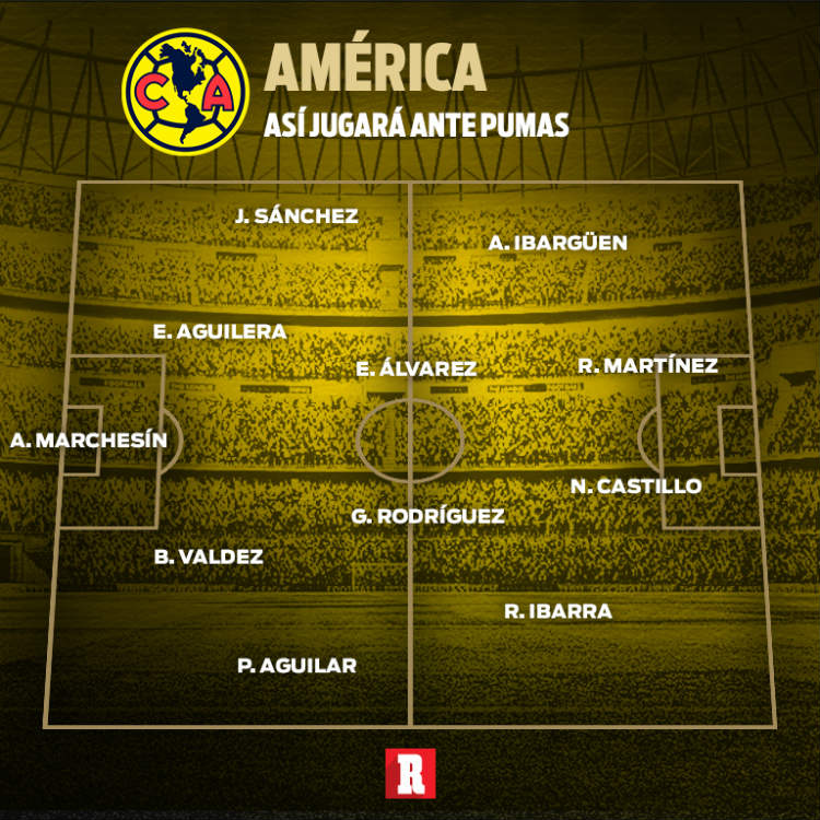 Posible alineación de América para el Clásico Capitalino