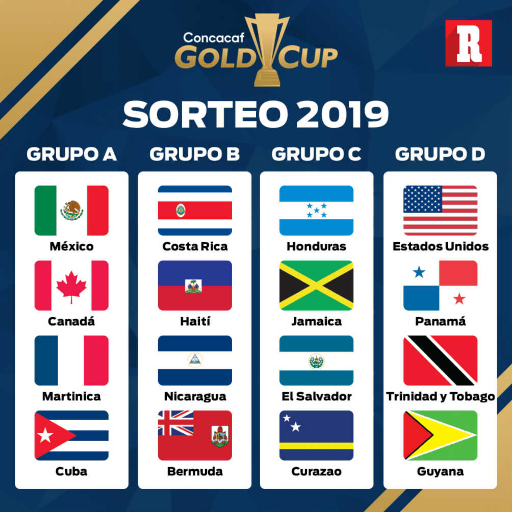 Grupos de Copa Oro quedan definidos en sorteo 'atípico'