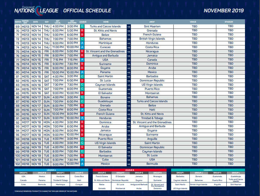 Calendario del mes de noviembre de la Liga de Naciones de Concacaf