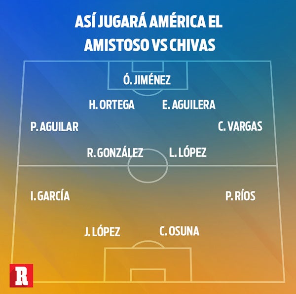 Así jugaría América contra Chivas en Estados Unidos