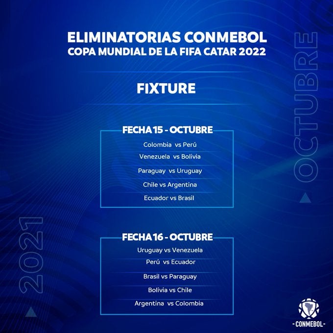 Fecha 15 y 16 de las eliminatorias de Conmebol para el Mundial