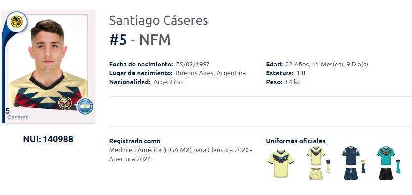 Registro de Santiago Cáseres en la Liga MX