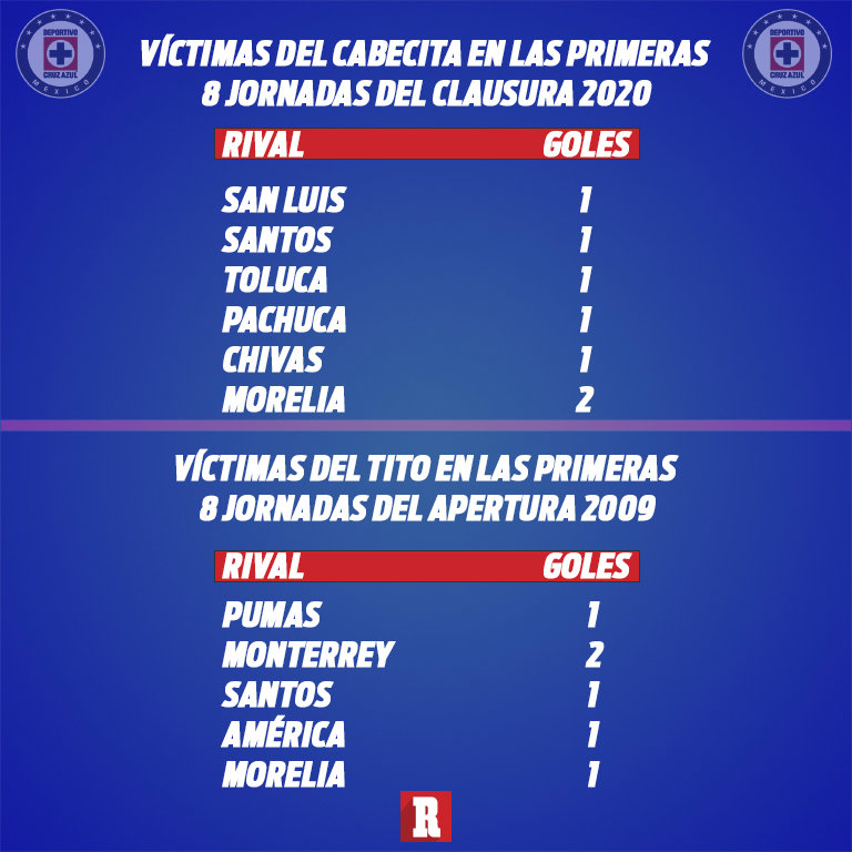 Las víctimas del Cabecita Rodríguez