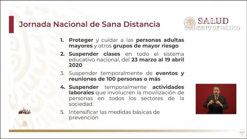 Jornada Nacional de Sana Distancia