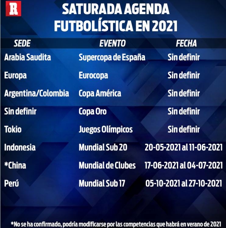 Saturada agenda futbolística