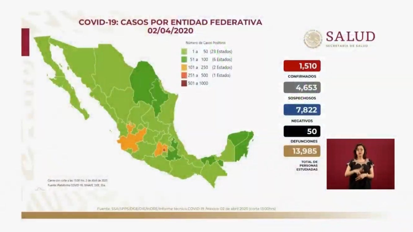 Coronavirus en México 