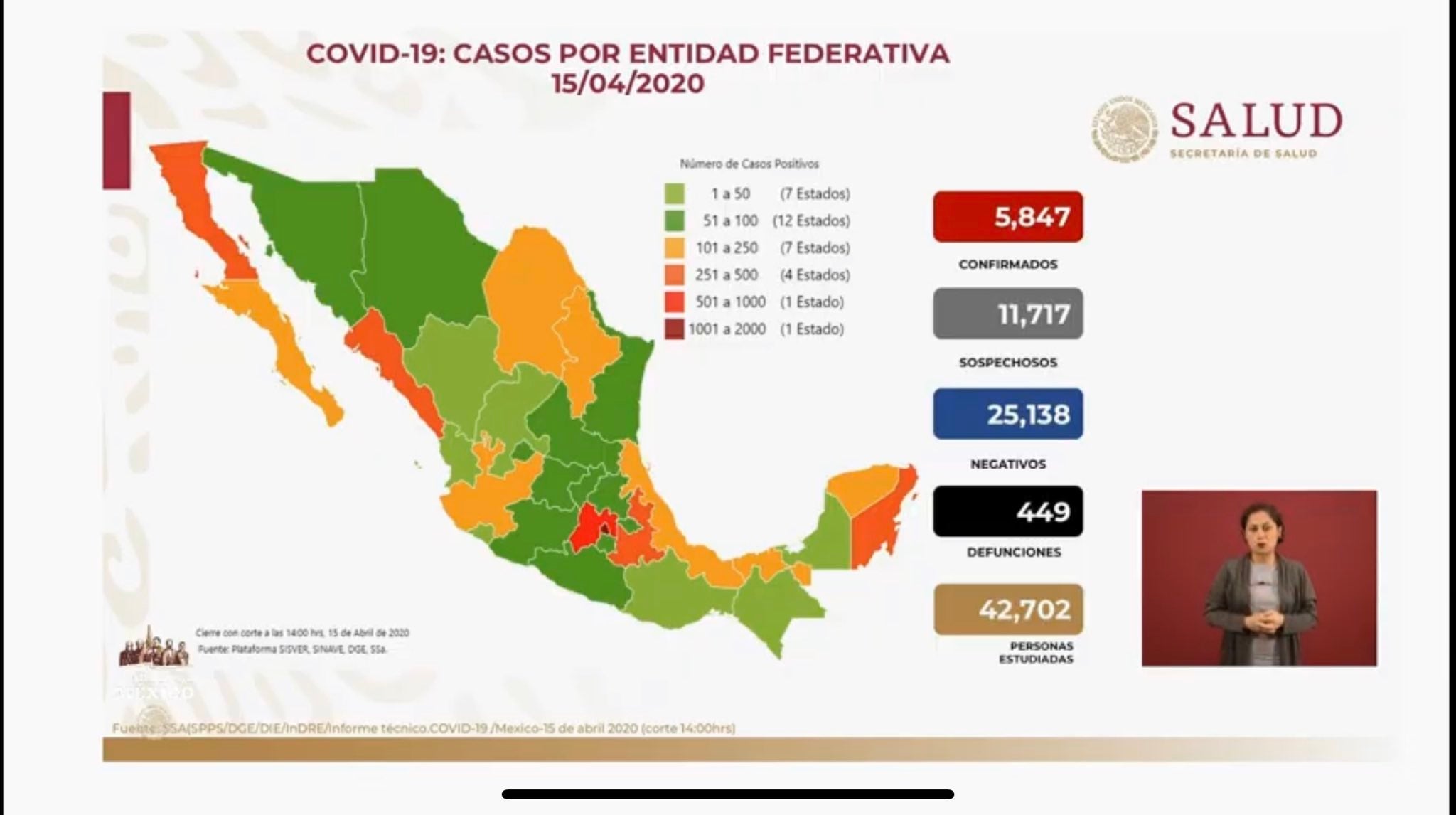 Coronavirus en México 