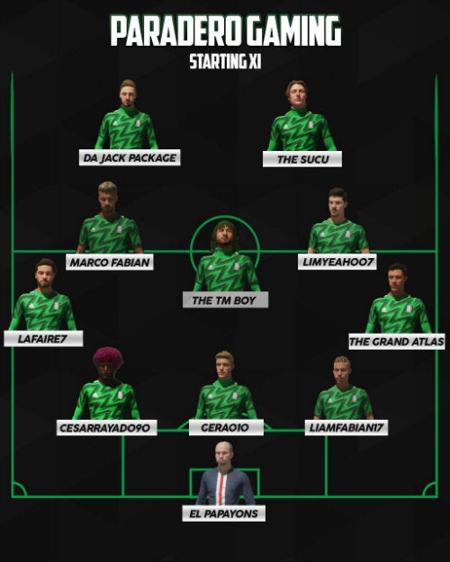 La alineación del equipo