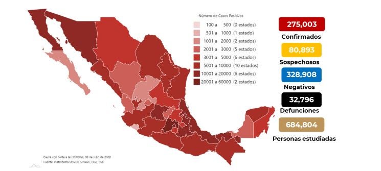 Cifras de Coronavirus en México el 8 de julio