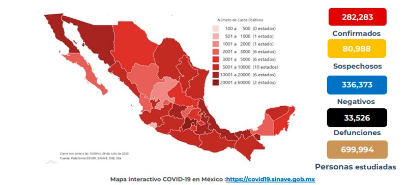 Las cifras del Covid-19 al 9 de julio