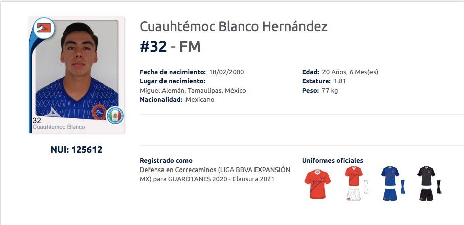 La ficha de Blanco Hernández 