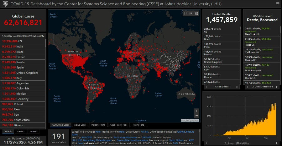 Mapa de coronavirus en el mundo al 29 de noviembre