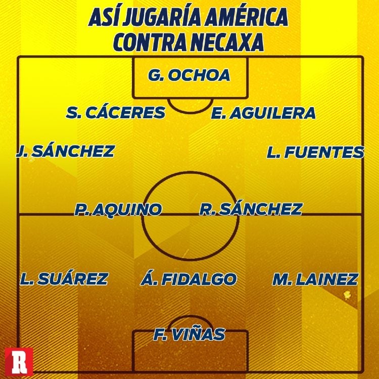 Así alinearía America ante Necaxa